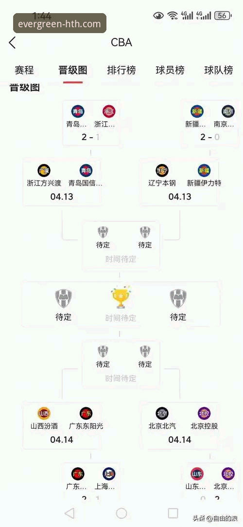 四季体育APP苹果下载 CBA季后赛首轮横扫晋级指南——从山西vs青岛G2看赛事投注策略解析