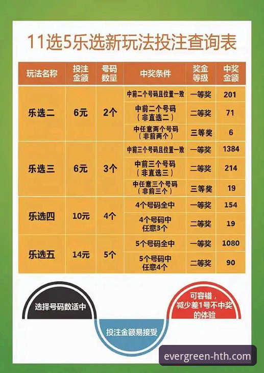 四季体育手机投注网站实用指南：从注册到投注的完整操作流程